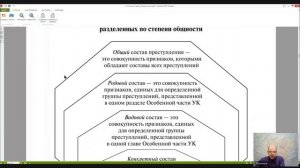 Уголовное право Лекция 5 СОСТАВ ПРЕСТУПЛЕНИЯ