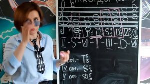 Простые аккорды для гармонизации мелодии в мажоре  Главные и побочные трезвучия  Функции аккордов