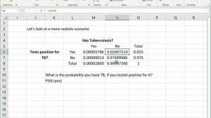 Conditional probability examples