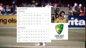 Greg Chappell: the Greatest Batsman of all time?