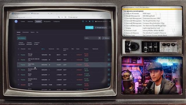 Обзор портфелей (март 2024) смотреть онлайн