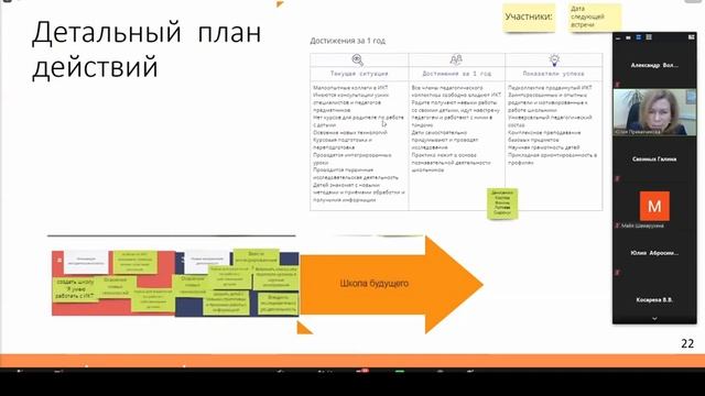 Межрегиональный семинар «Инновационные практики и эффективные модели управления" смотреть онлайн