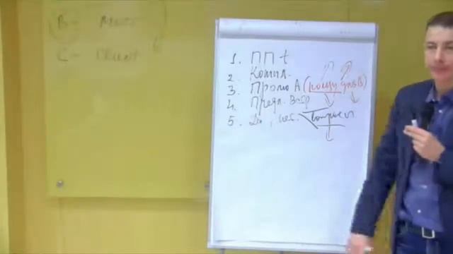 20.10.2015 Дмитрий Семин Система АВС и 12 шагов смотреть онлайн