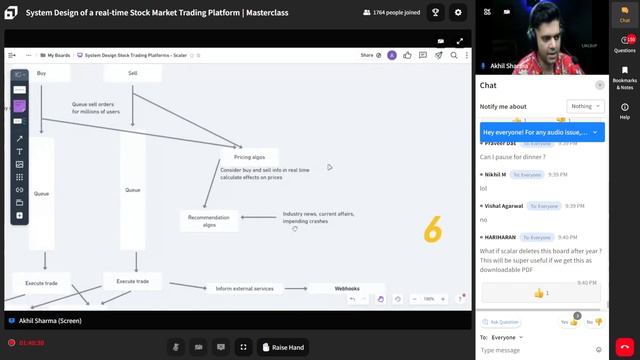 System Design of Real-Time Stock Trading Platform смотреть онлайн