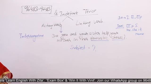 Basic Spoken English Course- Class 5| How To Practise Present Indefinite Tenses| Anamika Kapoor