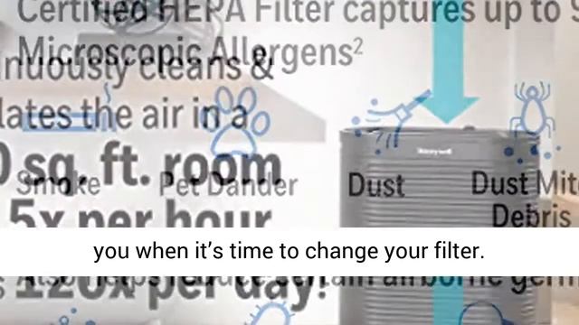 Honeywell HPA250B Bluetooth Smart True HEPA Allergen Remover смотреть онлайн