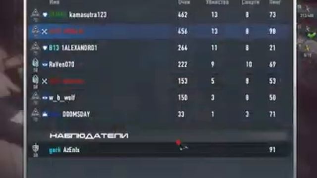 SPAS-12-если разозлить,мало не покажется! смотреть онлайн