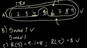 GMAT: Математика, часть 43