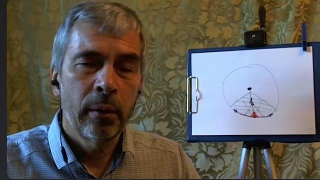 Введение в Универсальные основы саморазвития и самокоррекции, часть 3_2020.09.26_