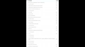 Предохранители и реле для Volvo S40 (2004-2012)