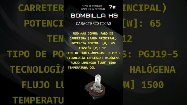 Bombilla H9 Tipos de bombillas usados en el automóvil 7#