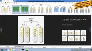 Производительность дисков, сравнение RAID 5 c RAID 10