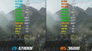 i3 12100F vs  Ryzen 5 3600   Teste em 8 Games