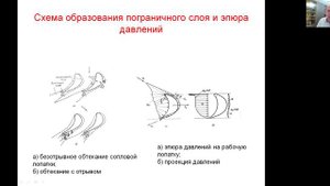Процессы в турбинных решётках. Профильные потери