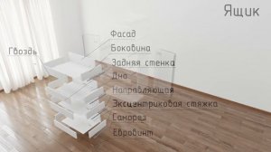 Инструкция по сборке комода "Милана"