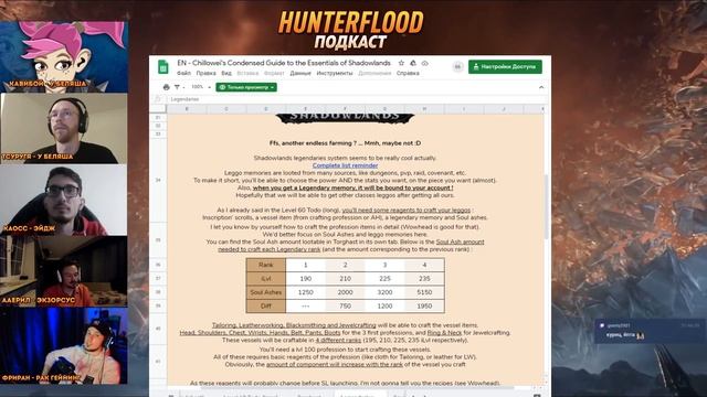 Все про Охотников в Shadowlands. Hunterflood подкаст #1 смотреть онлайн