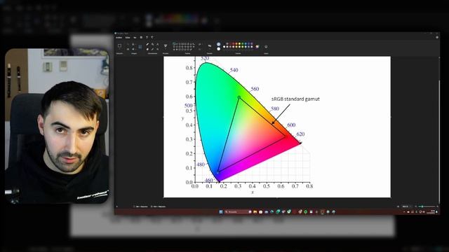 ? GAMAS de COLORES EXPLICADAS para TODOS y mucho más: sRGB, DCI-P3 etc. ¿Nos MIENTEN? смотреть онлайн