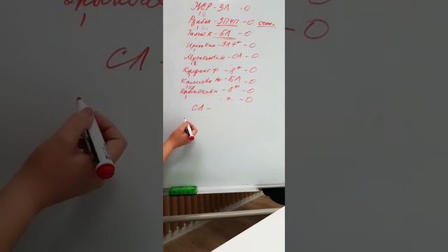 Зачем дистрибьюторы покупают продукт ? В чём суть?