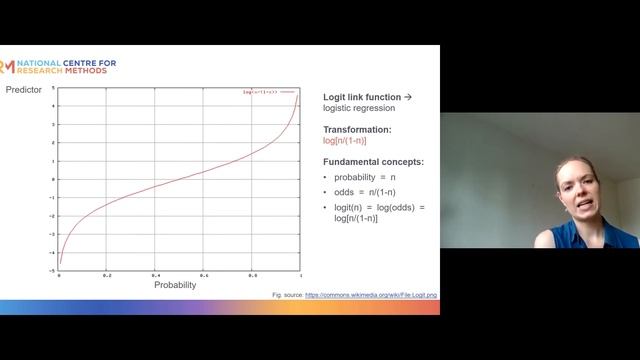 Binary logistic regression: introduction (video 1 of 3)
