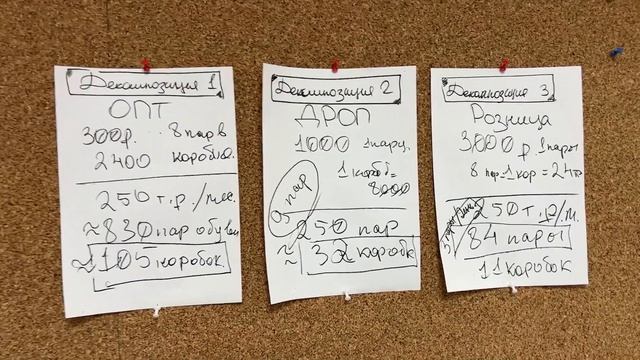 ПОЖАЛУЙСТА! Прекрати Эксперименты с Товаркой! ДАЮ ТОП Вариант Зарабатывать на Кроссовках от 250к смотреть онлайн