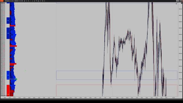 Руководство к Профилю Дельты - Delta Profile смотреть онлайн