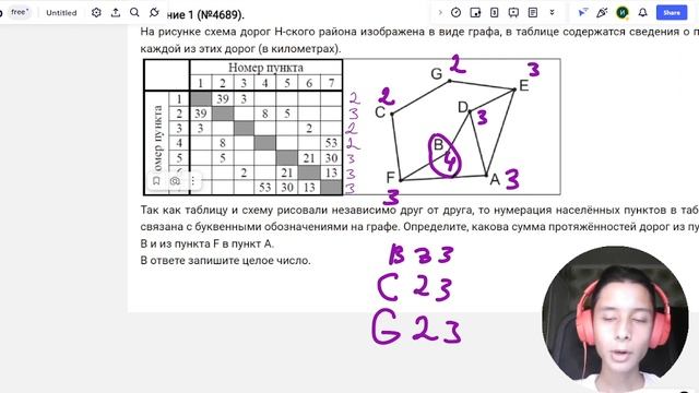 Задание 1 из ЕГЭ ПО ИНФОРМАТИКЕ | СРЕДНИЙ УРОВЕНЬ | КЕГЭ 2023