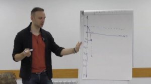 Продвинутый самогипноз | Пошаговая система погружения