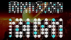 Irie Roots Reggae Jam Guitar Backing Track (E Minor)