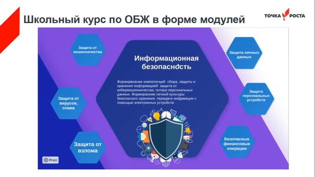 2 Всероссийский форум центров "Точка роста" 21.10.2020 смотреть онлайн