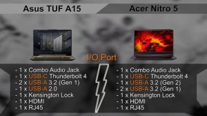 Asus TUF A15 FX506HC RTX 3050 vs Acer Nitro 5 AN515 57 RTX 3050