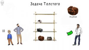 Задача Толстого. Загадка Льва Толстого про Шапку