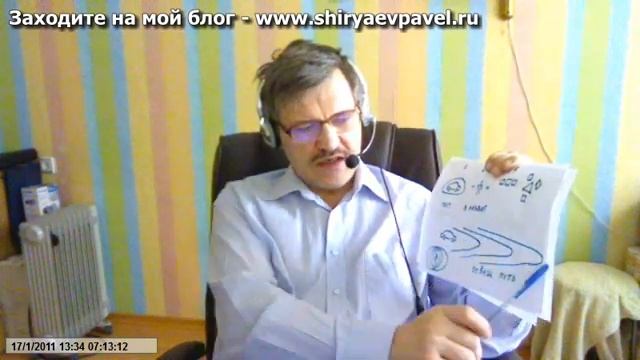 Ширяев Павел. Освящение автомобиля смотреть онлайн