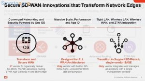 Fortinet Secure SD-WAN – безопасность, оптимизация, управление и анализ