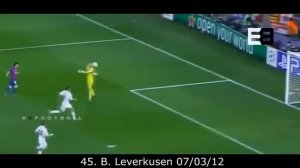 Все 100 голов Лео Месси в лиге чемпионов!