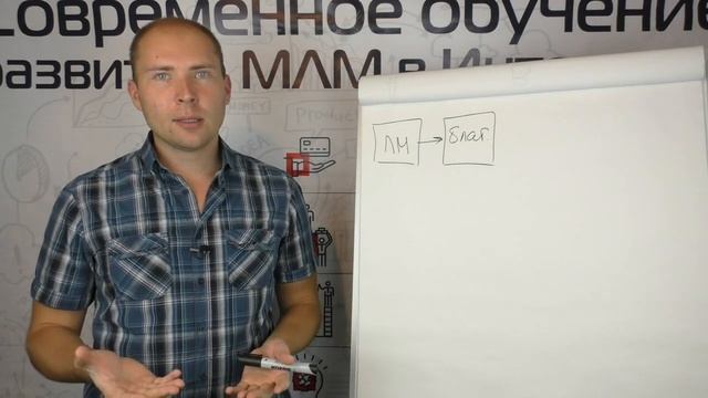 Как рекрутировать. Рекрутинг в сетевой маркетинг. Рекрутирование в МЛМ бизнес. Как приглашать в MLM смотреть онлайн