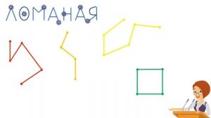 Прямая. Кривая. Ломаная. Часть 2