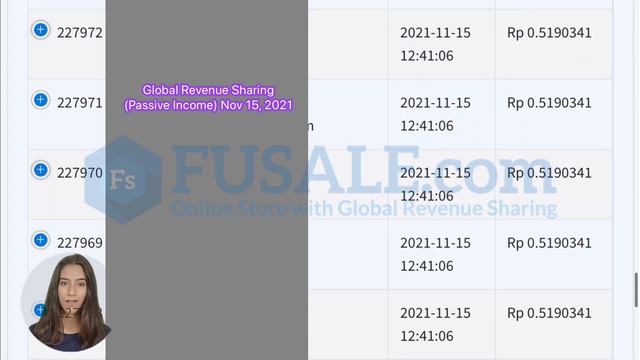 Revenue Sharing Nov 15, 2021 - Fusale.com смотреть онлайн