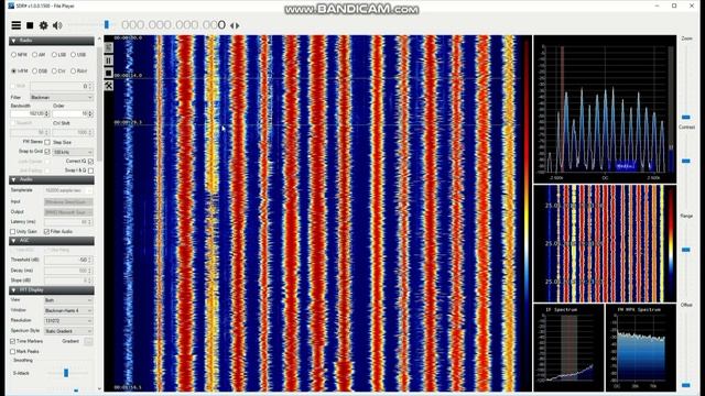 25.05.2019 08:02UTC, [Es], Предположительно Vav Radyo, Турция, 87.7МГц