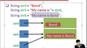 Lecture 30 String Class in Java Hindi