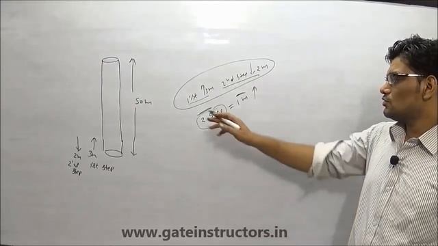 Monkey Climbing Slippery pole problem Logical Reasoning Puzzles | GATE, Placements, CAT смотреть онлайн