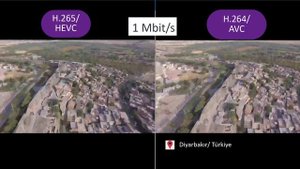H.265  HEVC vs H.264 AVC