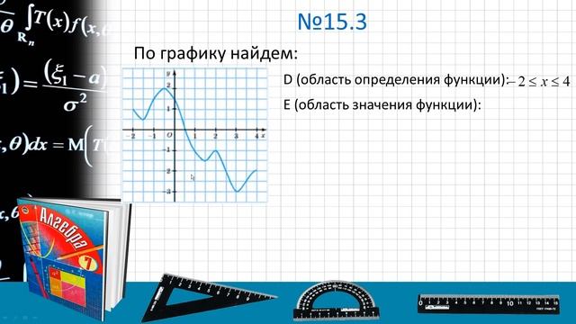 Способы задания функции (7 класс. Алгебра) смотреть онлайн