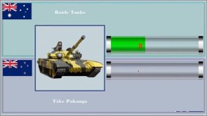Австралия VS Новая Зеландия Сравнение армии и вооруженных сил