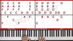 Hallelujah Piano - How to Play Leonard Cohen Hallelujah Piano Tutorial!