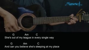 LANY - Out Of My League Guitar Chords Lyrics