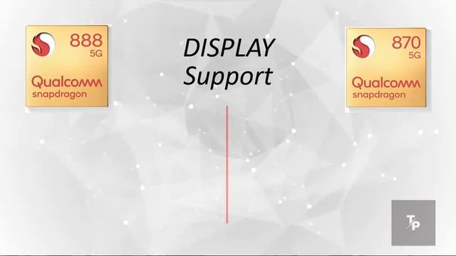 Snapdragon 888 vs snapdragon 870! In-depth comparison between SD 888 vs SD 870! sd888vssd870