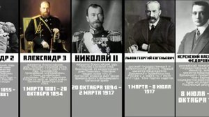 Все Правители России (начиная с 17 века)