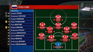 ЧМ. 2018 Россия - Хорватия