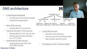 FTP, SMTP, and DNS