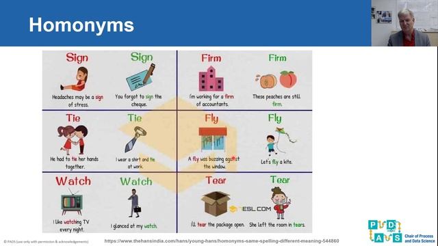 Data Science Lecture 15: Text mining (1/2) [part of the IDS course @RWTH]